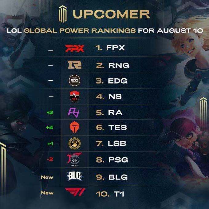 四连败期间 四连败期间