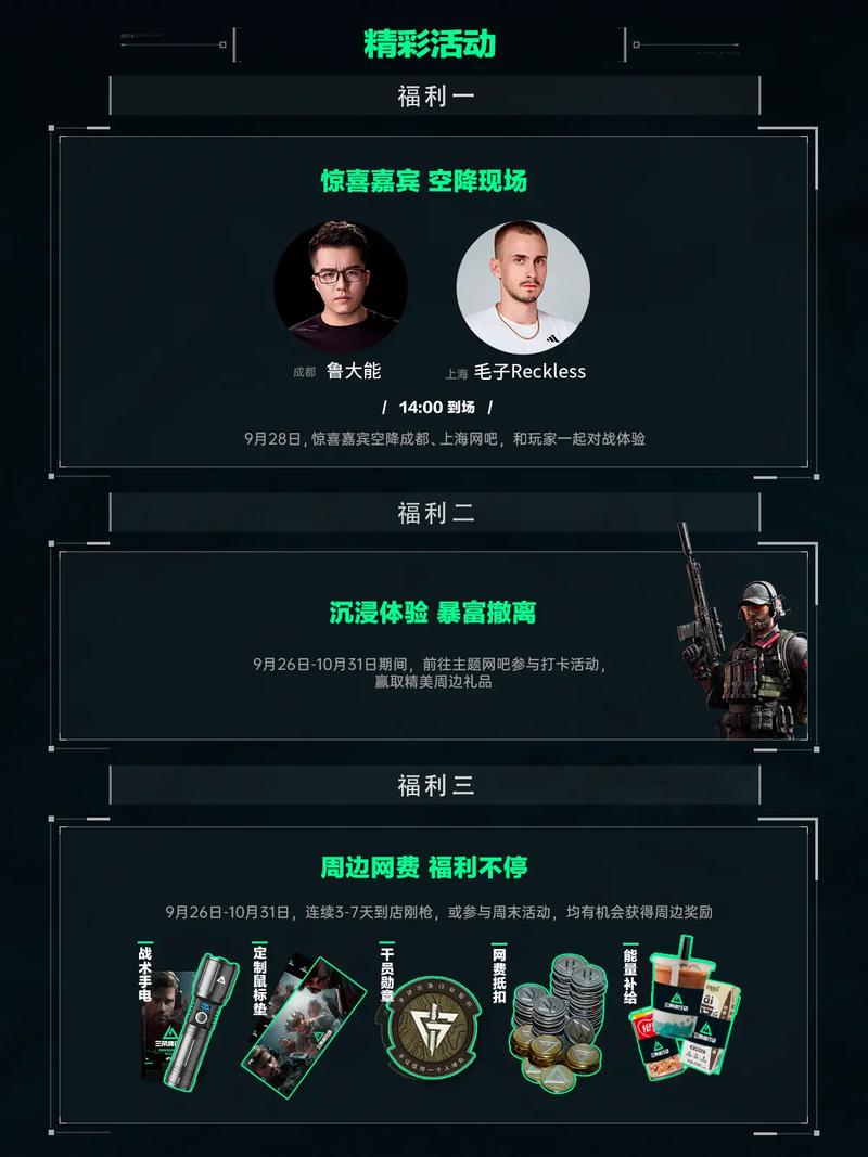 对冲成绩波